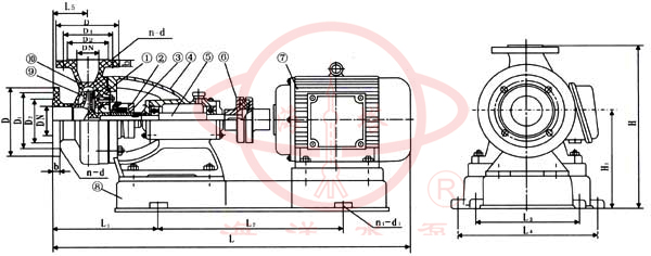 S型玻璃钢化工泵结构图