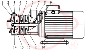 CHDF不锈钢节段式卧式多级离心泵