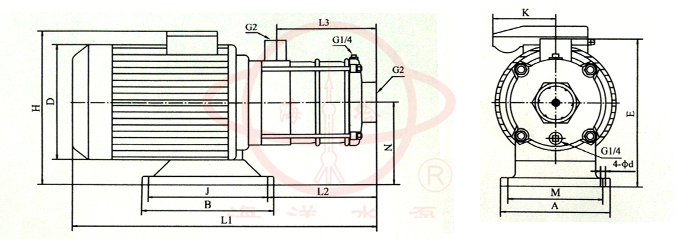 CHDF不锈钢节段式卧式多级离心泵