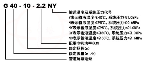 G型立式屏蔽管道清水泵型号意义