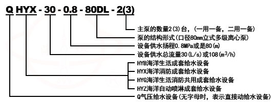 QHYB-LG生活自动变频供水设备型号意义