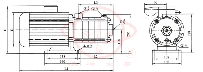 CHDF不锈钢节段式卧式多级泵
