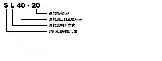 SL立式玻璃钢化工管道泵型号意义