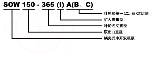 SOW型蜗壳式双吸清水管道泵号意义