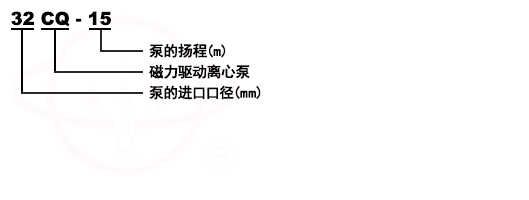 CQ不锈钢磁力泵型号意义