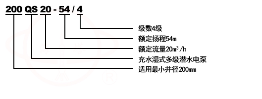 QY充油式潜水泵型号意义